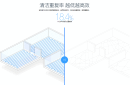 鼠标经过切换效果