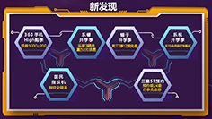 新发现优惠送不停